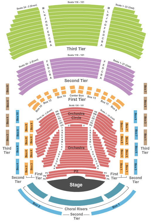 Arsht Center Kevin Hart Seating Chart